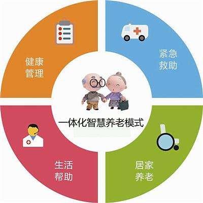 借鑒國(guó)際經(jīng)驗(yàn)，探索中國(guó)養(yǎng)老金發(fā)展路徑——訪恒安標(biāo)準(zhǔn)養(yǎng)老董事長(zhǎng)萬(wàn)群
